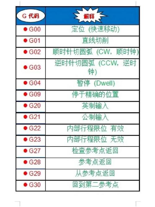 精雕机程序代码分析,技术创新的推动力 神马SEO 精雕机程序代码分析,技术创新的推动力 精雕机程序代码分析,技术创新的推动力 神马SEO