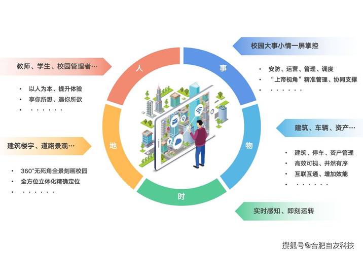 系模型网站,开启高效信息管理的时代新篇章 网站建设公司 系模型网站,开启高效信息管理的时代新篇章 系模型网站,开启高效信息管理的时代新篇章 网站建设公司