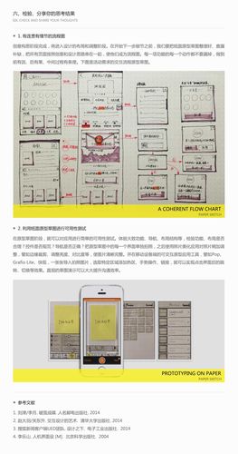 纸原型设计,创意与技术的完美融合 SEO关键词 纸原型设计,创意与技术的完美融合 纸原型设计,创意与技术的完美融合 SEO关键词
