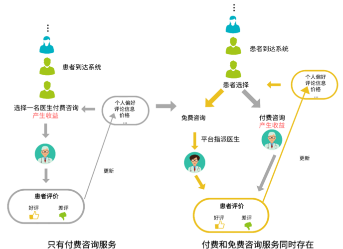 线网站流程设计,打造高效便捷的在线服务平台 网站建设公司 线网站流程设计,打造高效便捷的在线服务平台 线网站流程设计,打造高效便捷的在线服务平台 网站建设公司