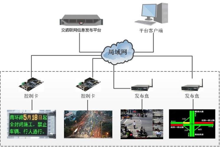 线路设计图网站,构建高效交通网络的智能助手 必应SEO 线路设计图网站,构建高效交通网络的智能助手 线路设计图网站,构建高效交通网络的智能助手 必应SEO