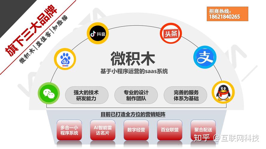 组人小程序,科技赋能,构建高效团队协作新范式 SEO关键词 组人小程序,科技赋能,构建高效团队协作新范式 组人小程序,科技赋能,构建高效团队协作新范式 SEO关键词