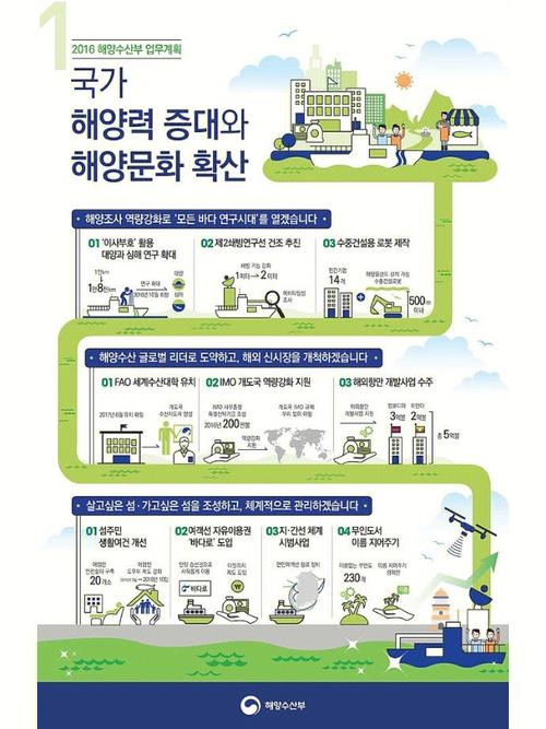经典网站设计图的演变与启示,从美学到用户体验的完美融合 必应SEO 经典网站设计图的演变与启示,从美学到用户体验的完美融合 经典网站设计图的演变与启示,从美学到用户体验的完美融合 必应SEO