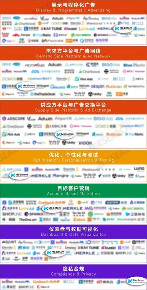 经营性网站手续,合规之路,打造健康网络生态 SEO关键词 经营性网站手续,合规之路,打造健康网络生态 经营性网站手续,合规之路,打造健康网络生态 SEO关键词
