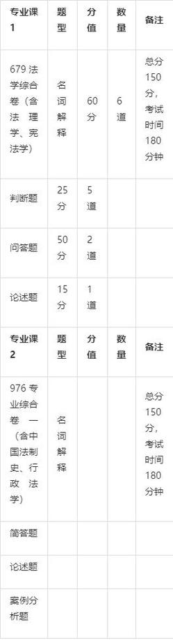 经验法程序代码,介绍编程艺术的奥秘 SEO关键词 经验法程序代码,介绍编程艺术的奥秘 经验法程序代码,介绍编程艺术的奥秘 SEO关键词