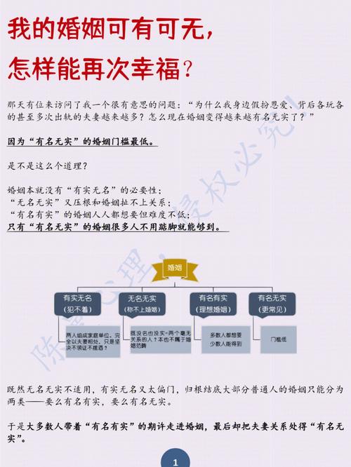 结婚小程序,智慧时代的婚姻新篇章_创新科技助力婚姻生活 SEO关键词 结婚小程序,智慧时代的婚姻新篇章_创新科技助力婚姻生活 结婚小程序,智慧时代的婚姻新篇章_创新科技助力婚姻生活 SEO关键词