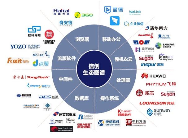 维网站设计报告,创新驱动,构建未来互联网生态 搜狗SEO 维网站设计报告,创新驱动,构建未来互联网生态 维网站设计报告,创新驱动,构建未来互联网生态 搜狗SEO
