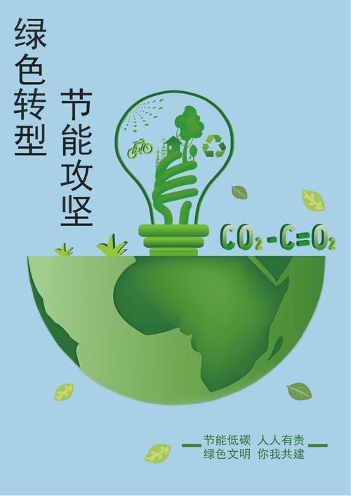 绿色设计,引领未来可持续发展之路 网站建设公司 绿色设计,引领未来可持续发展之路 绿色设计,引领未来可持续发展之路 网站建设公司