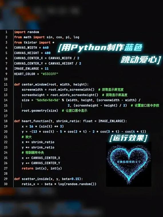 编程中的爱心,代码与情感的交织 必应SEO 编程中的爱心,代码与情感的交织 编程中的爱心,代码与情感的交织 必应SEO