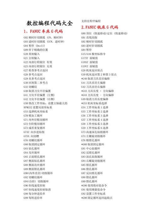 编程之美,代码世界的奥秘与魅力 搜狗SEO 编程之美,代码世界的奥秘与魅力 编程之美,代码世界的奥秘与魅力 搜狗SEO