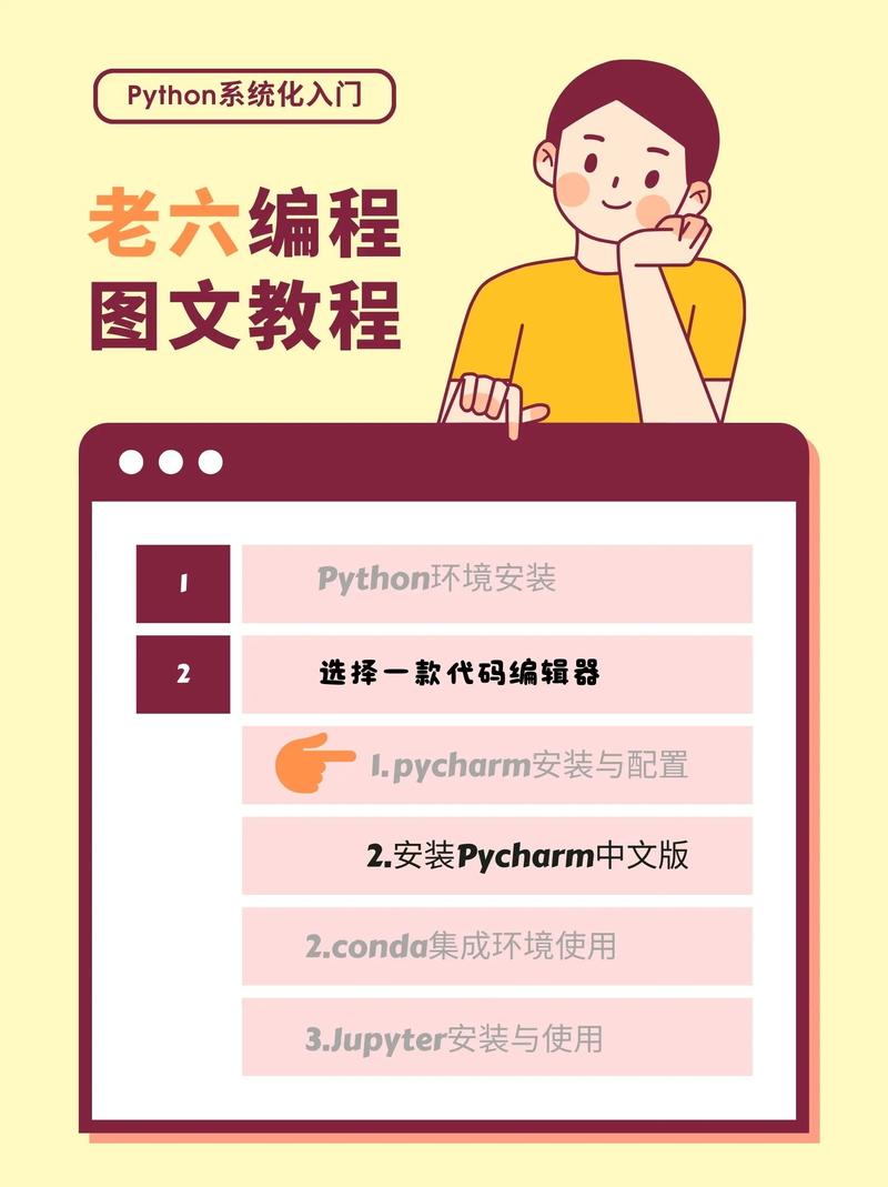 编程代码教程,入门指南与进阶方法 必应SEO 编程代码教程,入门指南与进阶方法 编程代码教程,入门指南与进阶方法 必应SEO