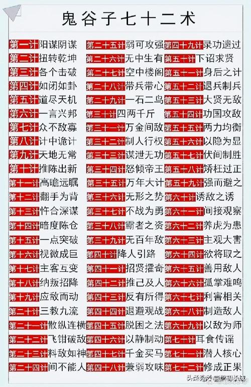 编程奇才,介绍排名榜程序背后的智慧与魅力 神马SEO 编程奇才,介绍排名榜程序背后的智慧与魅力 编程奇才,介绍排名榜程序背后的智慧与魅力 神马SEO