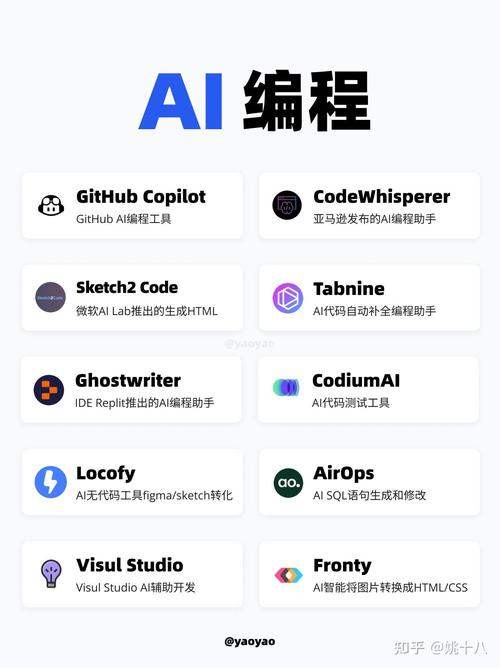 编辑子程序,提升编程效率的关键工具 百度SEO 编辑子程序,提升编程效率的关键工具 编辑子程序,提升编程效率的关键工具 百度SEO