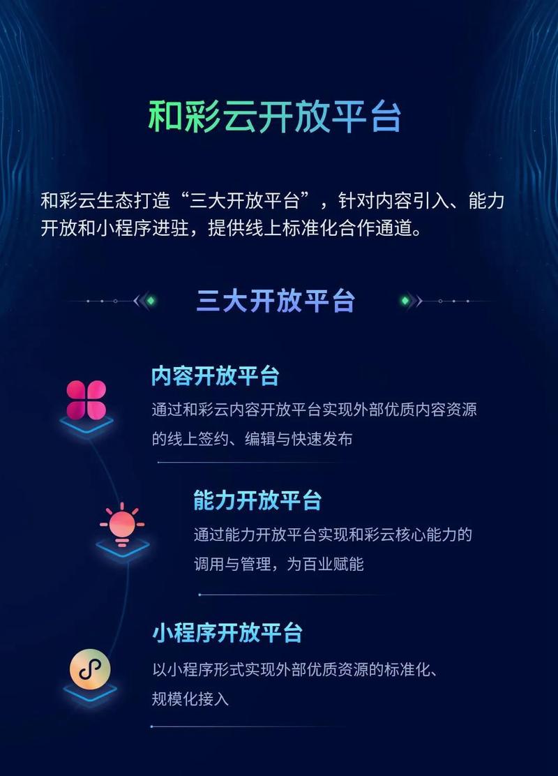 网盘类网站搭建指南,构建云端存储新生态 神马SEO 网盘类网站搭建指南,构建云端存储新生态 网盘类网站搭建指南,构建云端存储新生态 神马SEO