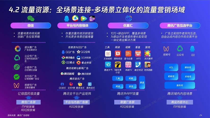 网站与微信结合,创新营销新趋势 神马SEO 网站与微信结合,创新营销新趋势 网站与微信结合,创新营销新趋势 神马SEO