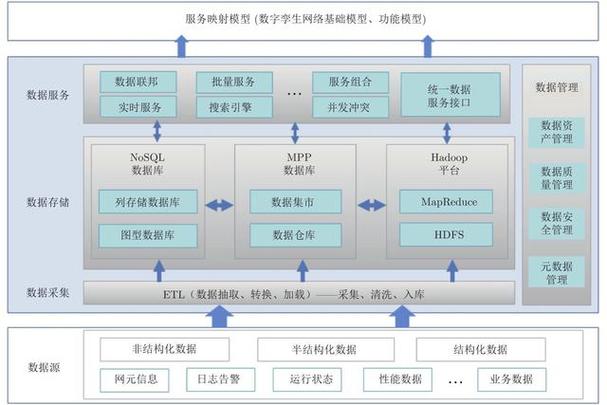 网站交互,构建用户与信息桥梁的桥梁 网站建设公司 网站交互,构建用户与信息桥梁的桥梁 网站交互,构建用户与信息桥梁的桥梁 网站建设公司