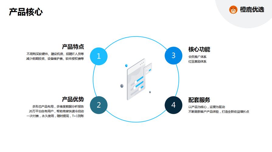 网站产品设计师,连接技术与用户需求的桥梁 神马SEO 网站产品设计师,连接技术与用户需求的桥梁 网站产品设计师,连接技术与用户需求的桥梁 神马SEO