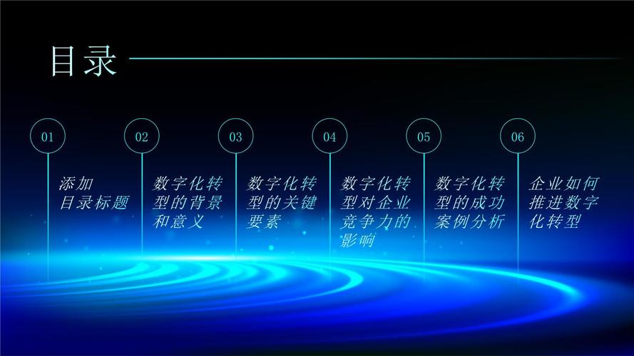 网站优化,提升企业竞争力,拥抱数字化浪潮 必应SEO 网站优化,提升企业竞争力,拥抱数字化浪潮 网站优化,提升企业竞争力,拥抱数字化浪潮 必应SEO