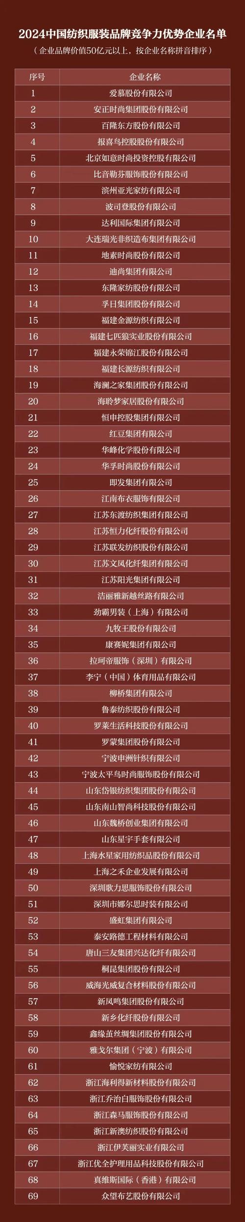 网站优化,提升品牌价值,助力企业腾飞 百度SEO 网站优化,提升品牌价值,助力企业腾飞 网站优化,提升品牌价值,助力企业腾飞 百度SEO