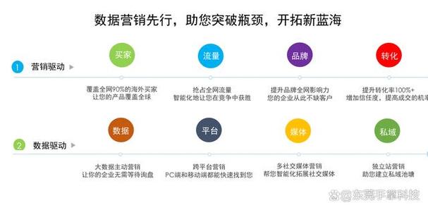 网站优化关键词步骤,提升搜索引擎排名的方法 搜狗SEO 网站优化关键词步骤,提升搜索引擎排名的方法 网站优化关键词步骤,提升搜索引擎排名的方法 搜狗SEO