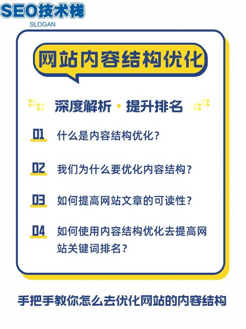 网站优化攻略,关键词布局,提升网站SEO效果 神马SEO 网站优化攻略,关键词布局,提升网站SEO效果 网站优化攻略,关键词布局,提升网站SEO效果 神马SEO