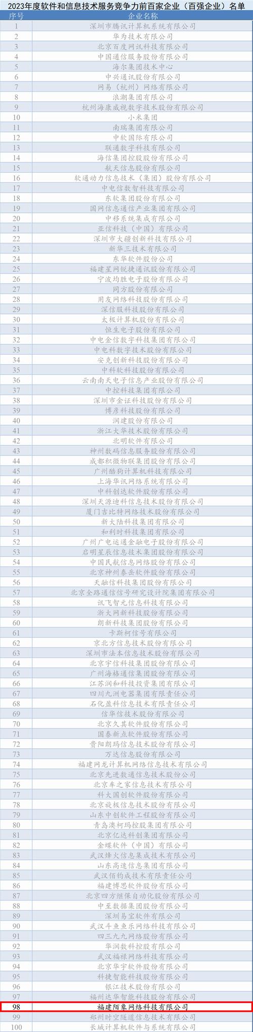 网站优缺点的详细分析,助力企业提升网络竞争力 搜狗SEO 网站优缺点的详细分析,助力企业提升网络竞争力 网站优缺点的详细分析,助力企业提升网络竞争力 搜狗SEO