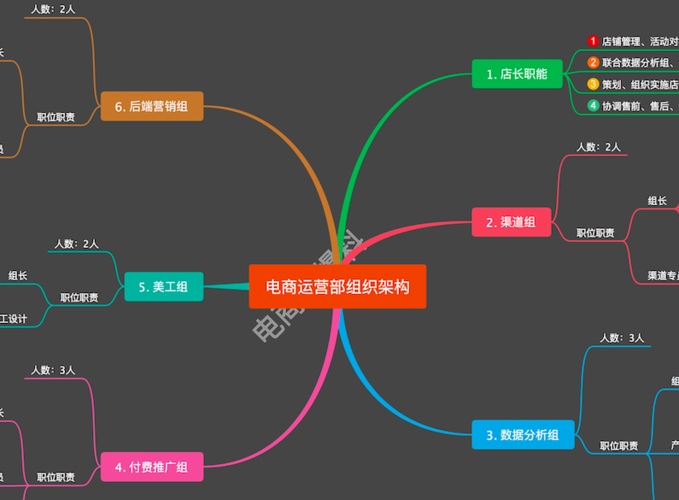 网站制作,介绍专业团队背后的技术方法与创意思维 必应SEO 网站制作,介绍专业团队背后的技术方法与创意思维 网站制作,介绍专业团队背后的技术方法与创意思维 必应SEO