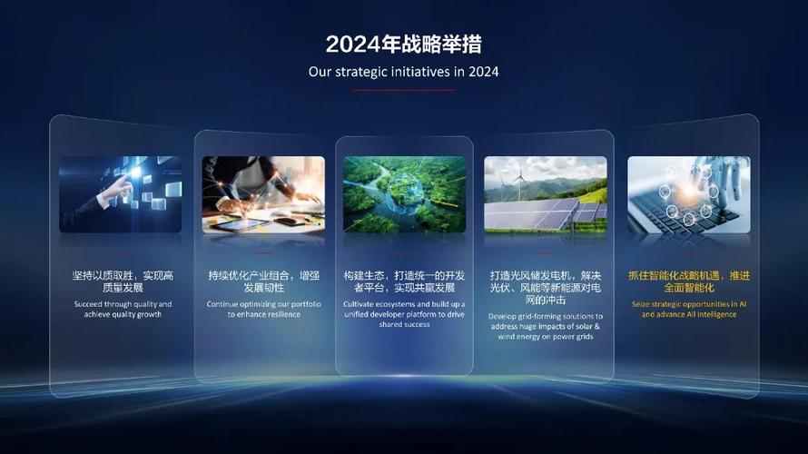 网站制作,从辅助工具到智能化的演变之路 百度SEO 网站制作,从辅助工具到智能化的演变之路 网站制作,从辅助工具到智能化的演变之路 百度SEO