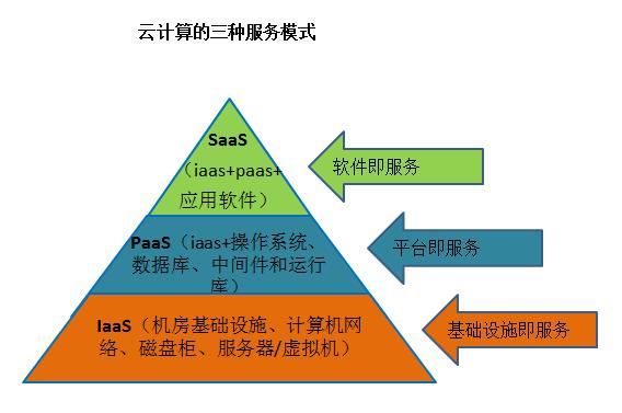 网站制作数据库,核心技术与应用方法 网站建设公司 网站制作数据库,核心技术与应用方法 网站制作数据库,核心技术与应用方法 网站建设公司