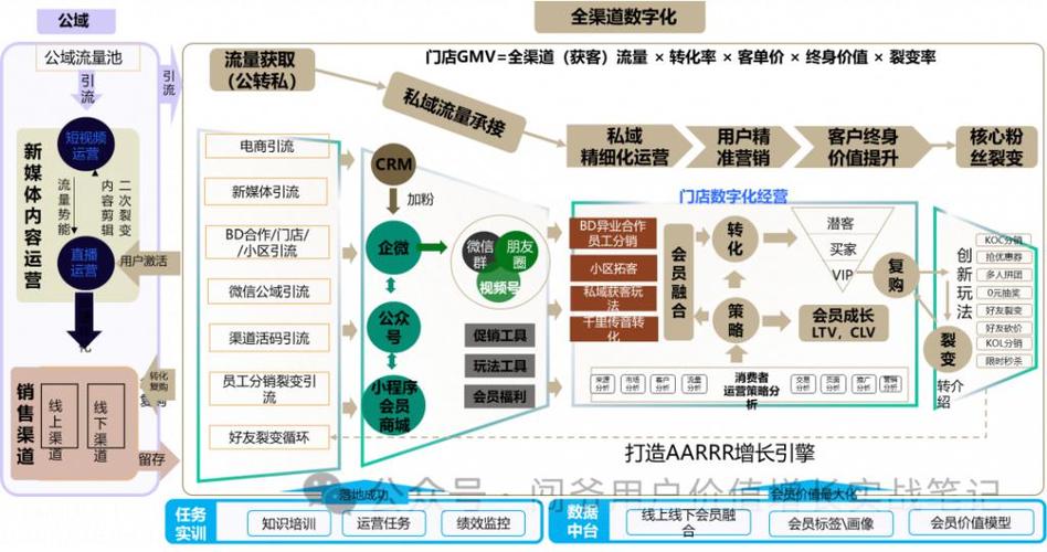 网站功能,构建数字化时代的核心竞争力 必应SEO 网站功能,构建数字化时代的核心竞争力 网站功能,构建数字化时代的核心竞争力 必应SEO