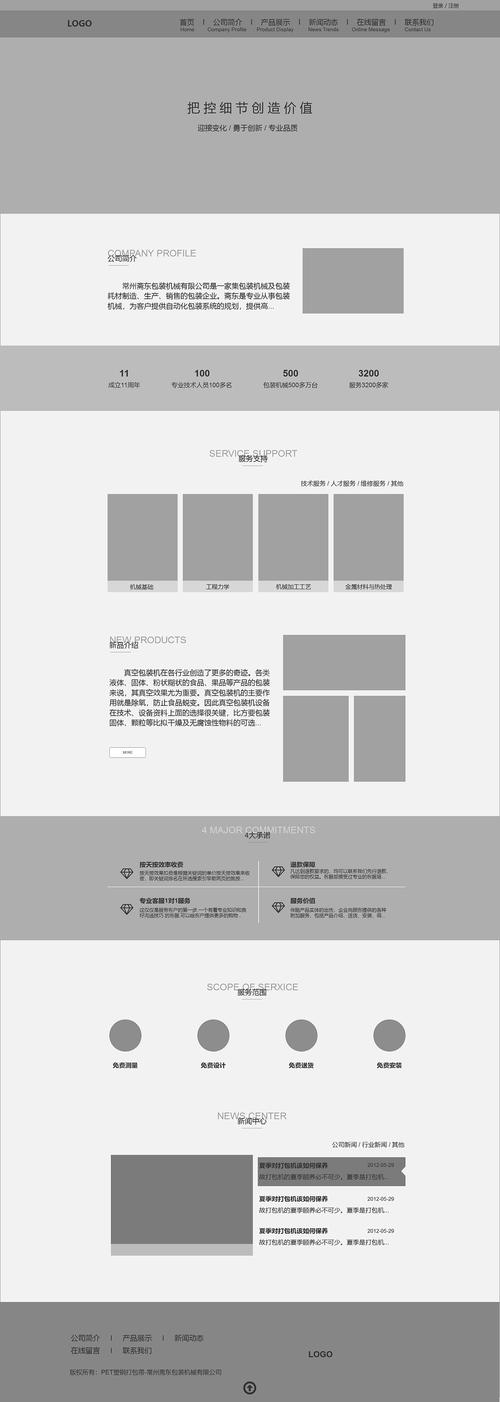 网站原型,创新设计理念的引领者 必应SEO 网站原型,创新设计理念的引领者 网站原型,创新设计理念的引领者 必应SEO