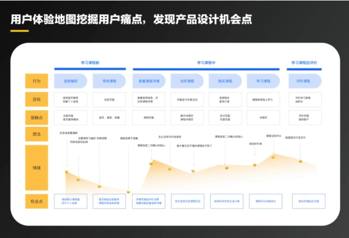 网站地图,优化网站结构,提升用户体验的关键因素 网站建设公司 网站地图,优化网站结构,提升用户体验的关键因素 网站地图,优化网站结构,提升用户体验的关键因素 网站建设公司