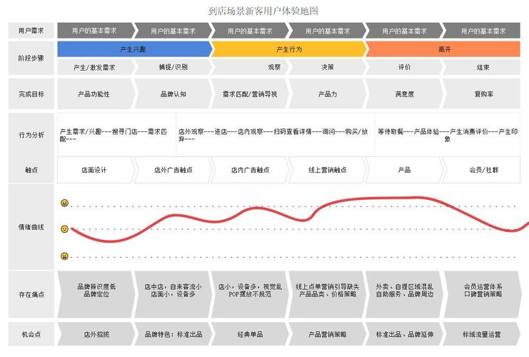 网站地图,网站优化与用户体验的双重保障 SEO关键词 网站地图,网站优化与用户体验的双重保障 网站地图,网站优化与用户体验的双重保障 SEO关键词