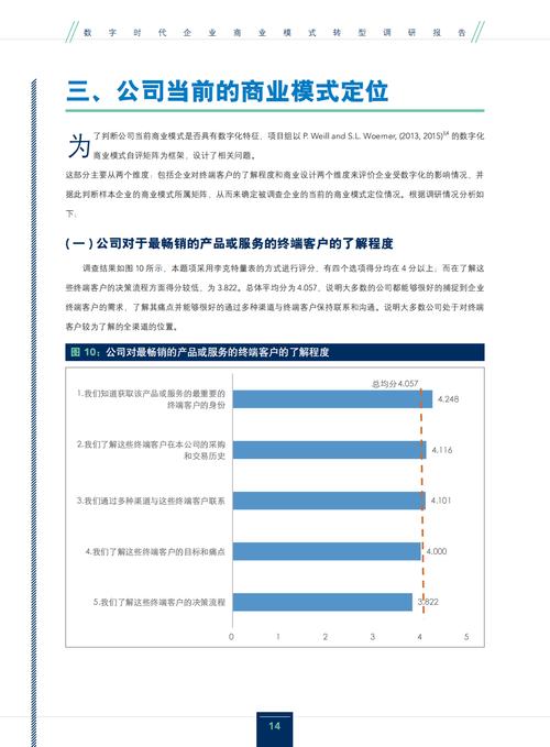 网站域名,数字时代的身份象征与商业价值 神马SEO 网站域名,数字时代的身份象征与商业价值 网站域名,数字时代的身份象征与商业价值 神马SEO