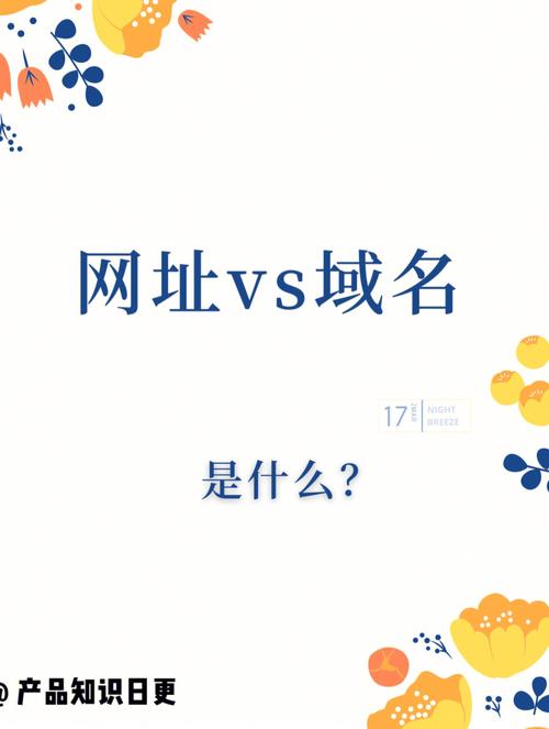 网站域名,网络世界的门牌号码,如何区别与选择 百度SEO 网站域名,网络世界的门牌号码,如何区别与选择 网站域名,网络世界的门牌号码,如何区别与选择 百度SEO