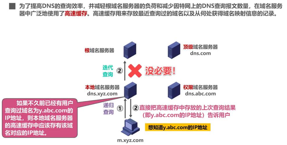 网站域名绑定,构建网络世界的基石 网站建设公司 网站域名绑定,构建网络世界的基石 网站域名绑定,构建网络世界的基石 网站建设公司