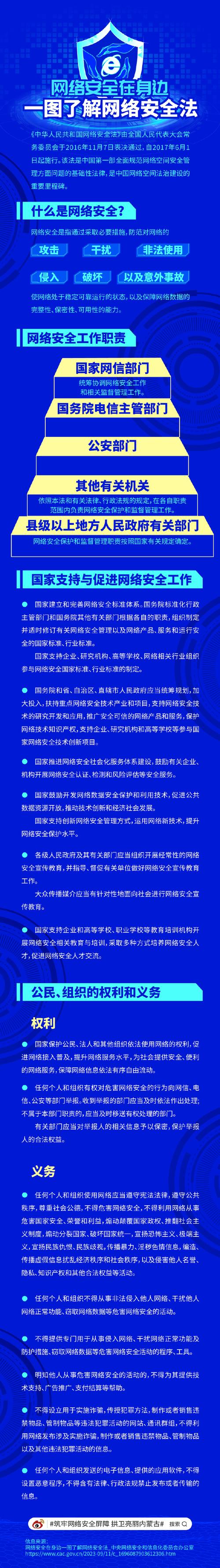 网站备份频率,守护数据安全的坚实屏障 搜狗SEO 网站备份频率,守护数据安全的坚实屏障 网站备份频率,守护数据安全的坚实屏障 搜狗SEO