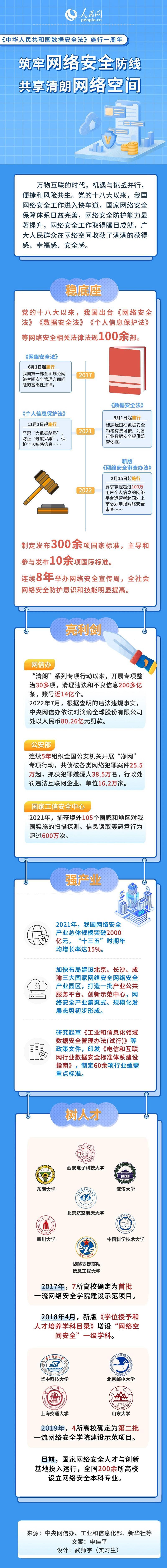 网站备案,筑牢网络安全防线,助力企业诚信经营 搜狗SEO 网站备案,筑牢网络安全防线,助力企业诚信经营 网站备案,筑牢网络安全防线,助力企业诚信经营 搜狗SEO
