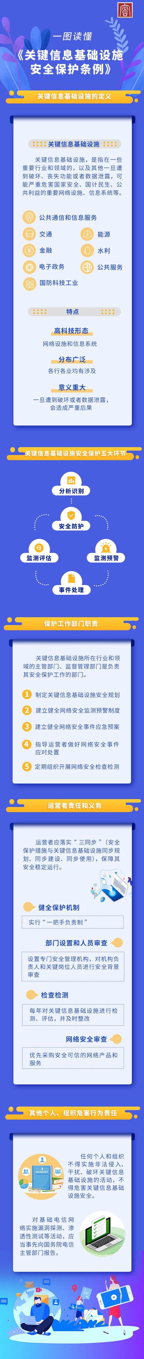 网站备案,网络安全的坚实基石 百度SEO 网站备案,网络安全的坚实基石 网站备案,网络安全的坚实基石 百度SEO