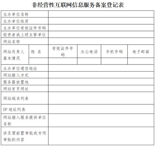 网站备案申请,构建网络空间的秩序与安全 SEO关键词 网站备案申请,构建网络空间的秩序与安全 网站备案申请,构建网络空间的秩序与安全 SEO关键词