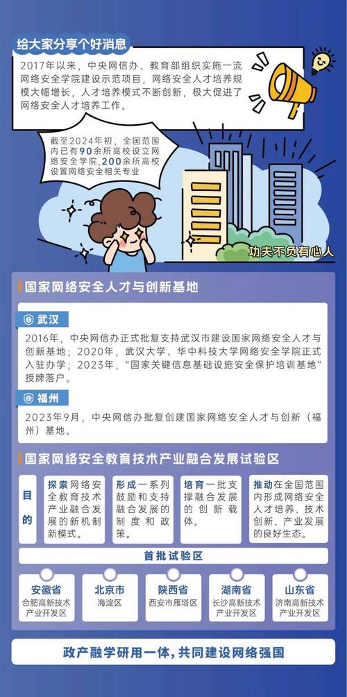 网站备案黑名单,筑牢网络安全防线,守护网络空间清朗 网站建设公司 网站备案黑名单,筑牢网络安全防线,守护网络空间清朗 网站备案黑名单,筑牢网络安全防线,守护网络空间清朗 网站建设公司