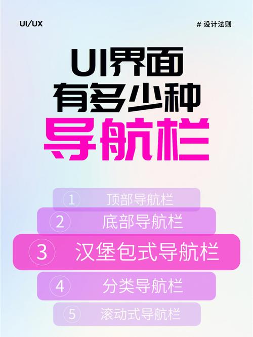 网站头部导航栏,引领用户便捷体验的导航利器 神马SEO 网站头部导航栏,引领用户便捷体验的导航利器 网站头部导航栏,引领用户便捷体验的导航利器 神马SEO