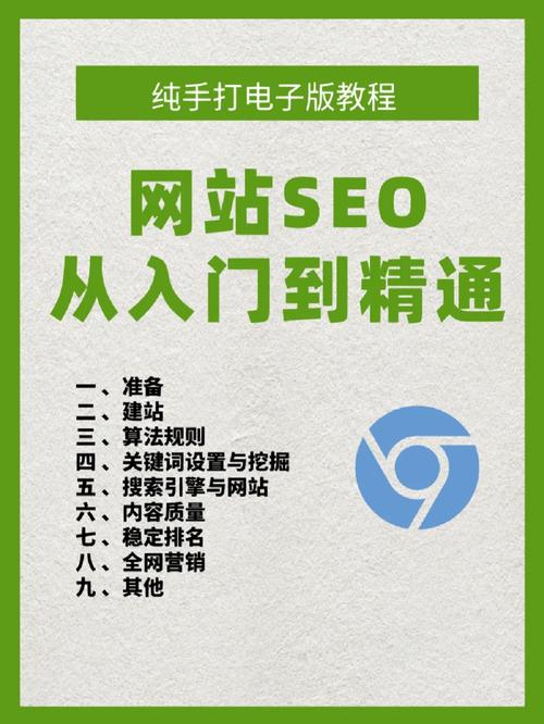 网站安装与配置,从入门到精通 网站建设公司 网站安装与配置,从入门到精通 网站安装与配置,从入门到精通 网站建设公司