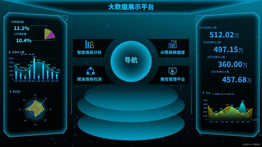 网站屏幕设计原则,构建高效、美观的数字界面 网站建设公司 网站屏幕设计原则,构建高效、美观的数字界面 网站屏幕设计原则,构建高效、美观的数字界面 网站建设公司