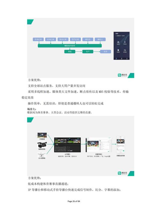 网站嵌入播放器,创新媒体融合的得力助手 网站建设公司 网站嵌入播放器,创新媒体融合的得力助手 网站嵌入播放器,创新媒体融合的得力助手 网站建设公司