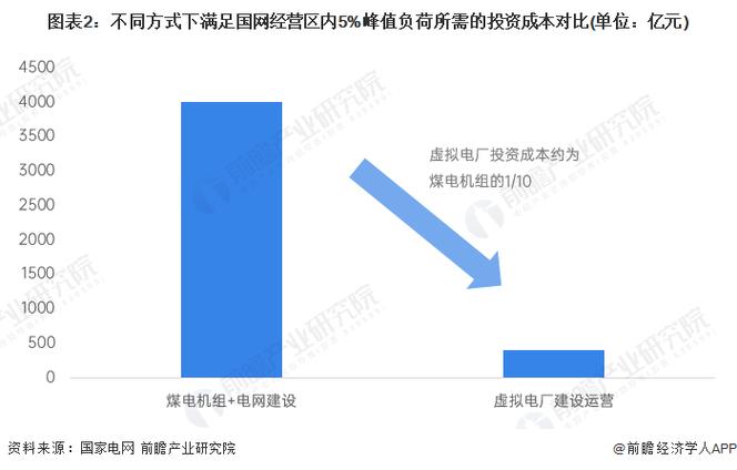 网站年投资成本分析,理性介绍,精准决策 百度SEO 网站年投资成本分析,理性介绍,精准决策 网站年投资成本分析,理性介绍,精准决策 百度SEO