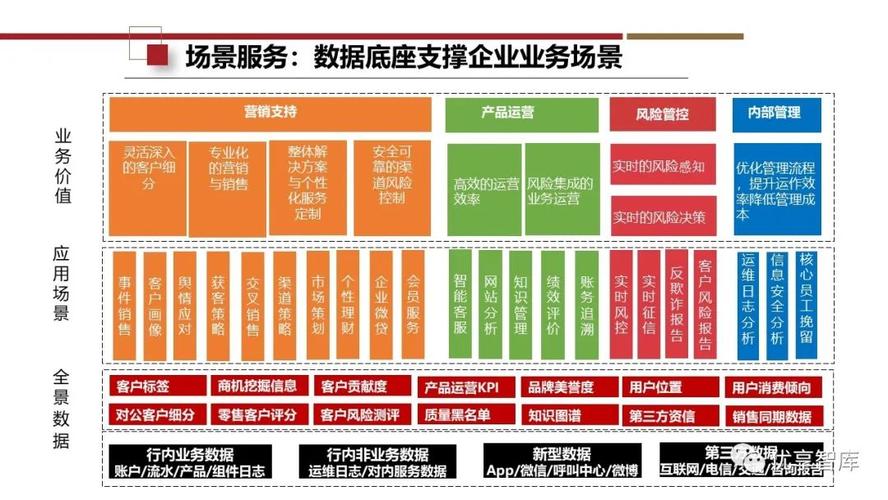 网站建设,构建企业数字化转型的重要基石 SEO关键词 网站建设,构建企业数字化转型的重要基石 网站建设,构建企业数字化转型的重要基石 SEO关键词