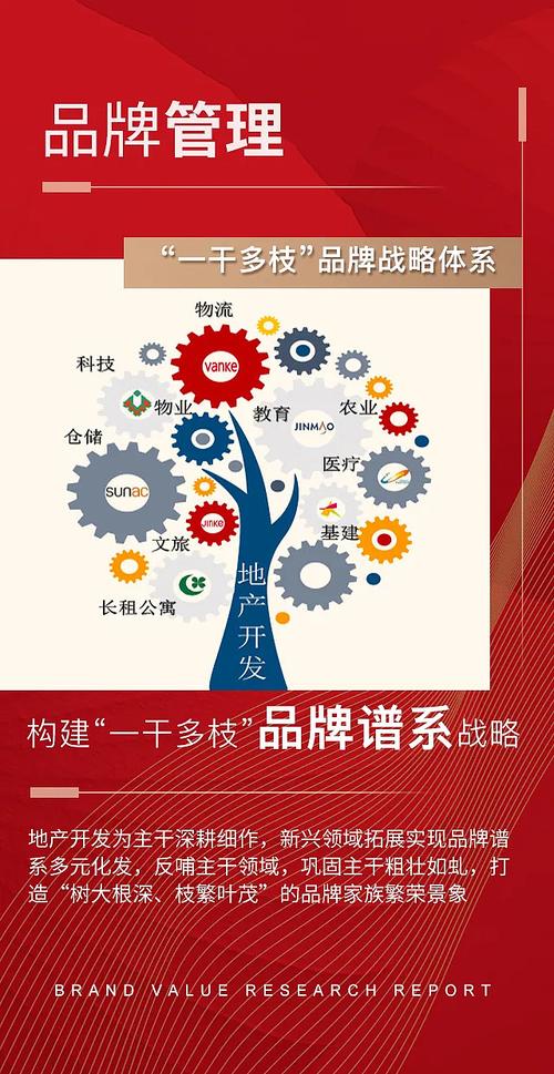 网站建设,选择哪家公司,成就您的品牌未来 百度SEO 网站建设,选择哪家公司,成就您的品牌未来 网站建设,选择哪家公司,成就您的品牌未来 百度SEO