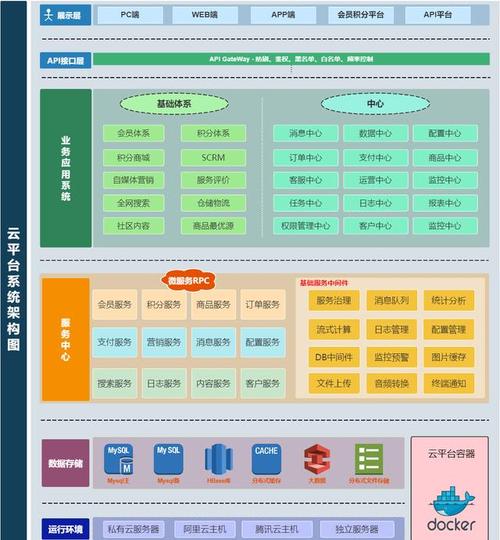 网站建设与维护,构建高效在线平台的关键要素 百度SEO 网站建设与维护,构建高效在线平台的关键要素 网站建设与维护,构建高效在线平台的关键要素 百度SEO