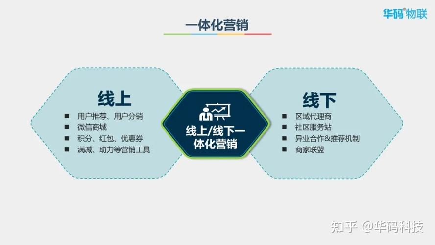 网站建设哪家强权威分析,助您打造高效线上平台 神马SEO 网站建设哪家强权威分析,助您打造高效线上平台 网站建设哪家强权威分析,助您打造高效线上平台 神马SEO